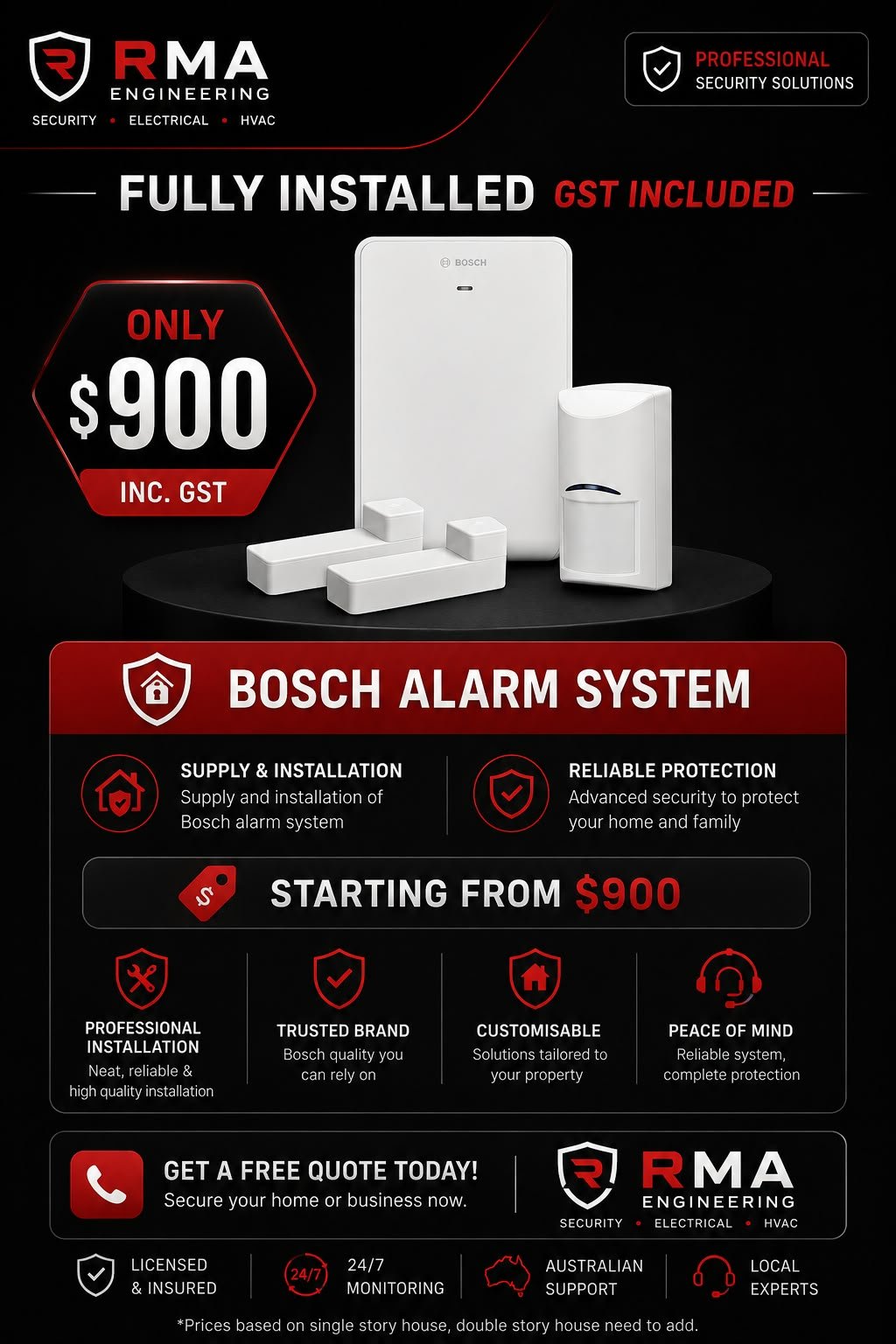 Bosch Security Alarm System Installation