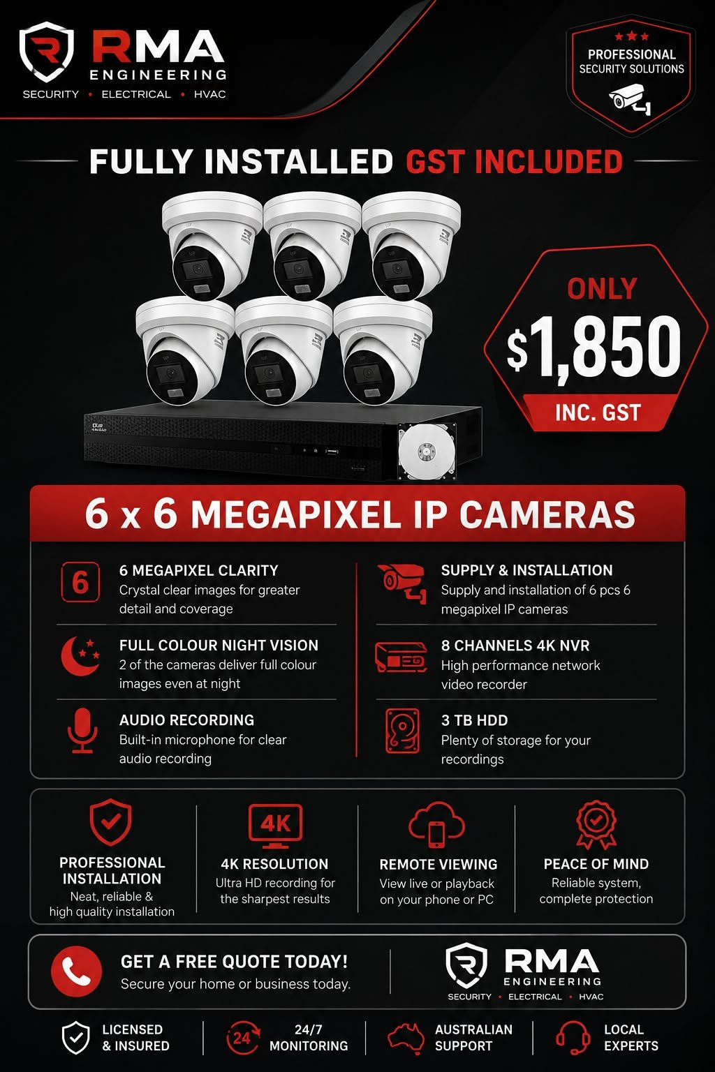 High End Cctv Installation Deal