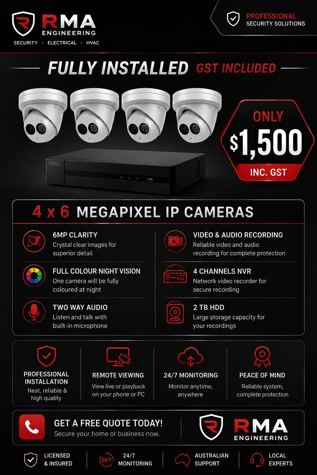 CCTV maintenance and support
