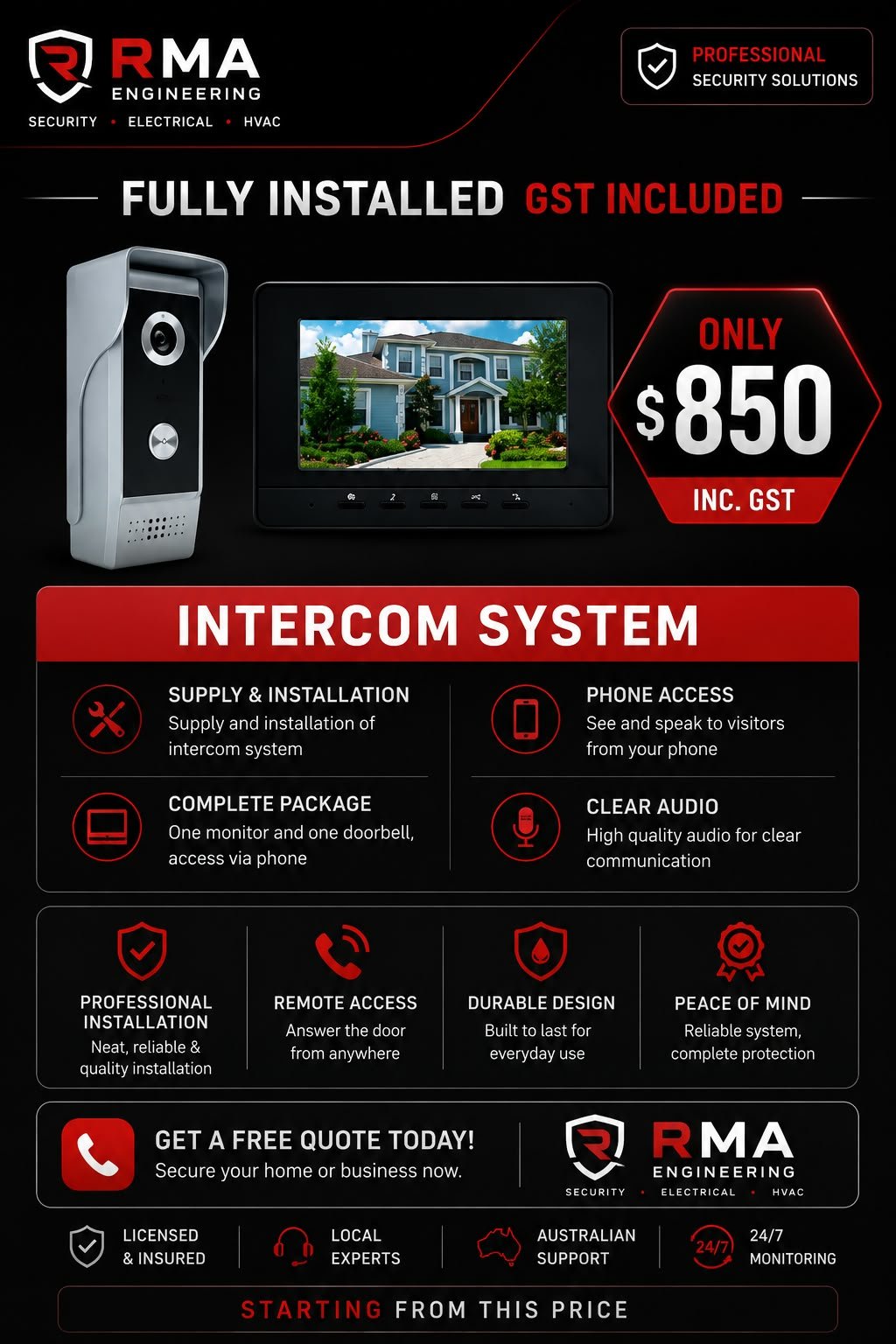 Home Video intercom installation